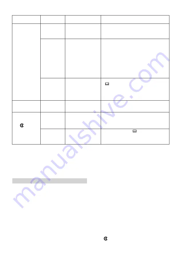 Stihl MSA 220 TC-O Instruction Manual Download Page 52