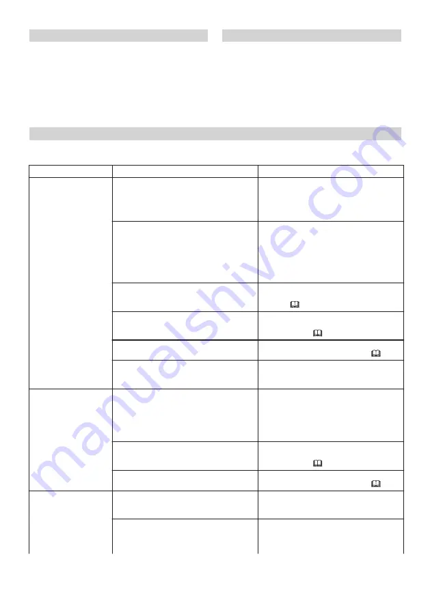 Stihl RE 80.0 Instruction Manual Download Page 20