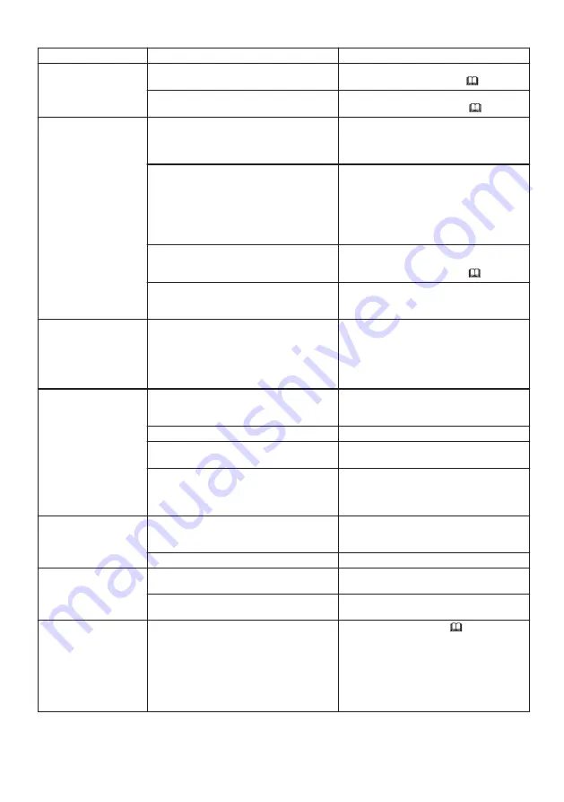 Stihl RE 80.0 Instruction Manual Download Page 68