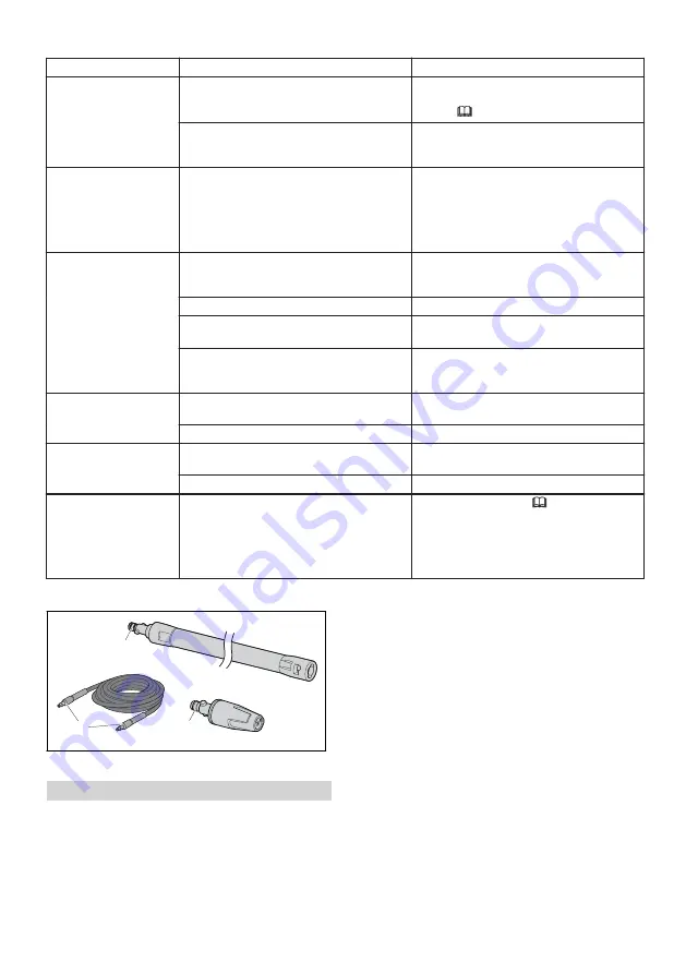 Stihl RE 80.0 Instruction Manual Download Page 156