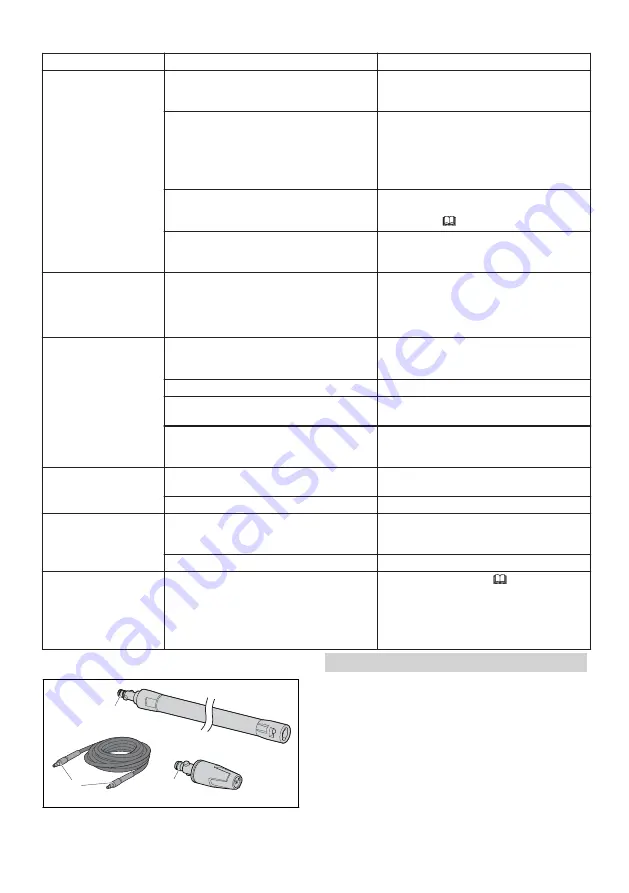 Stihl RE 80.0 Instruction Manual Download Page 178