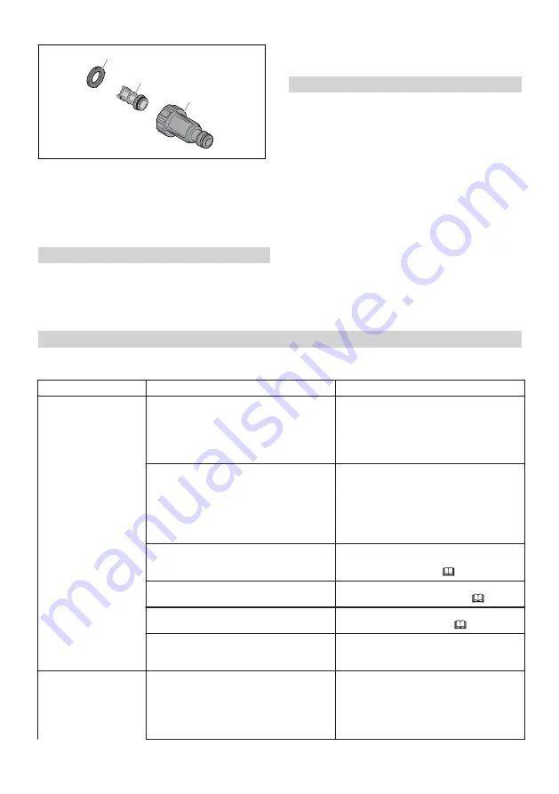 Stihl RE 80.0 Instruction Manual Download Page 201