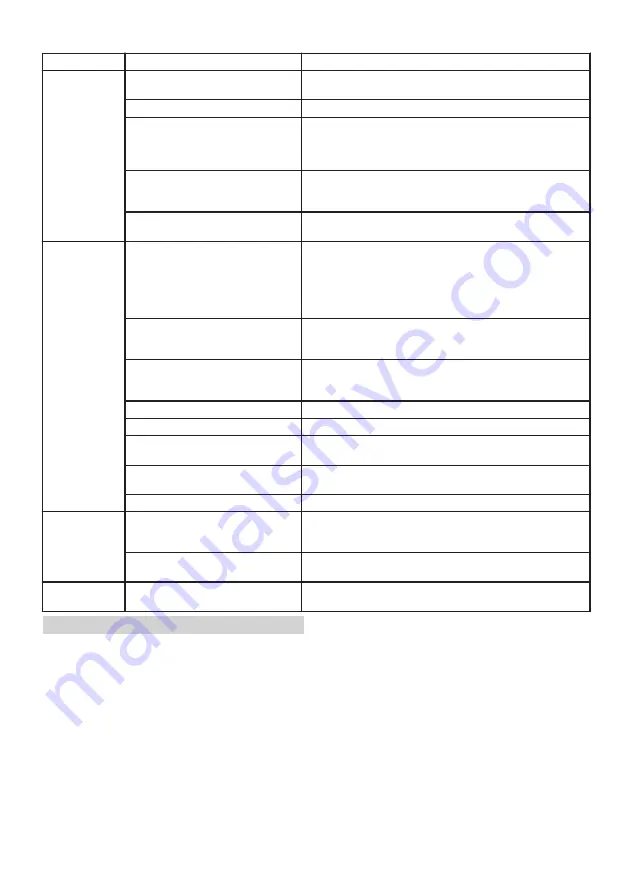 Stihl RM 443 T Instruction Manual Download Page 193