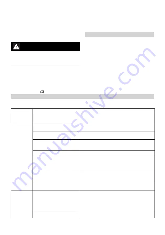 Stihl RM 443 T Instruction Manual Download Page 229