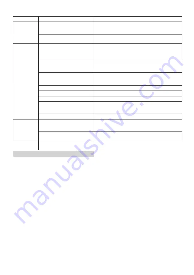 Stihl RM 443 T Instruction Manual Download Page 248