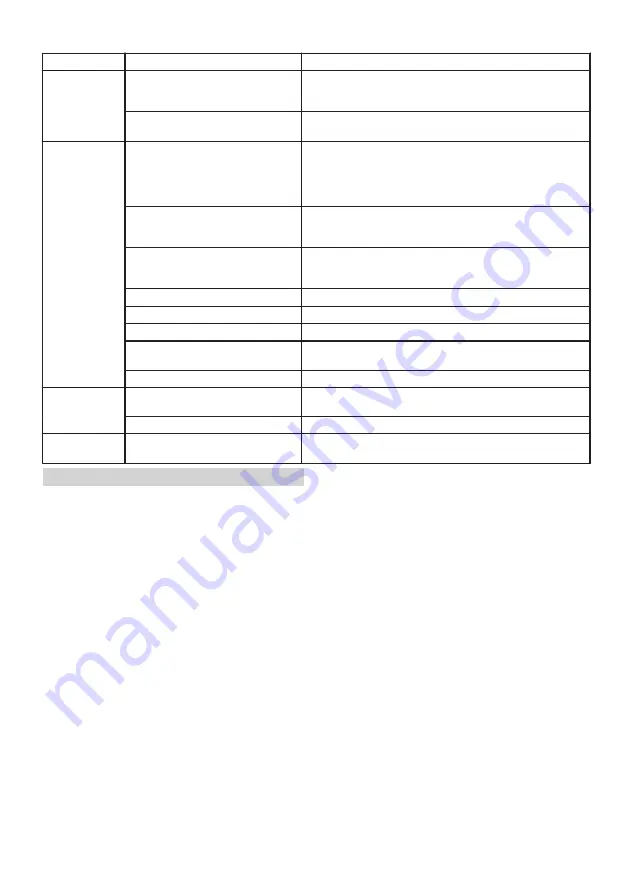 Stihl RM 443 T Instruction Manual Download Page 304