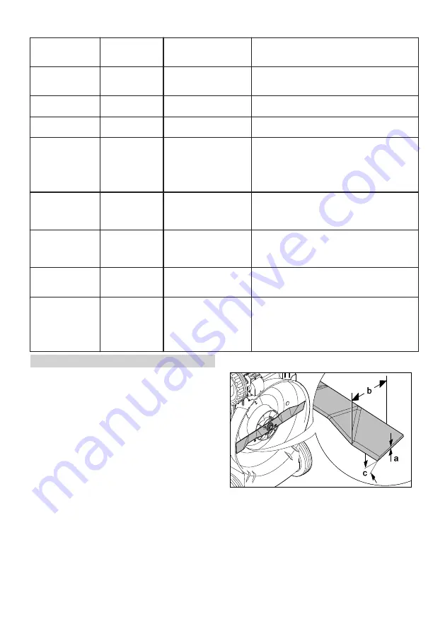 Stihl RMA 2 RPV Instruction Manual Download Page 352