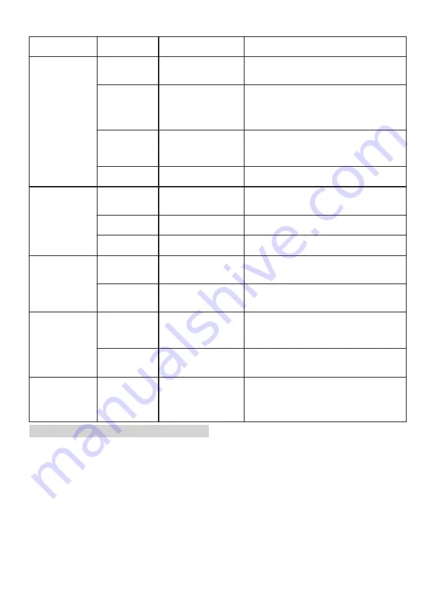 Stihl SHA 56 Instruction Manual Download Page 32