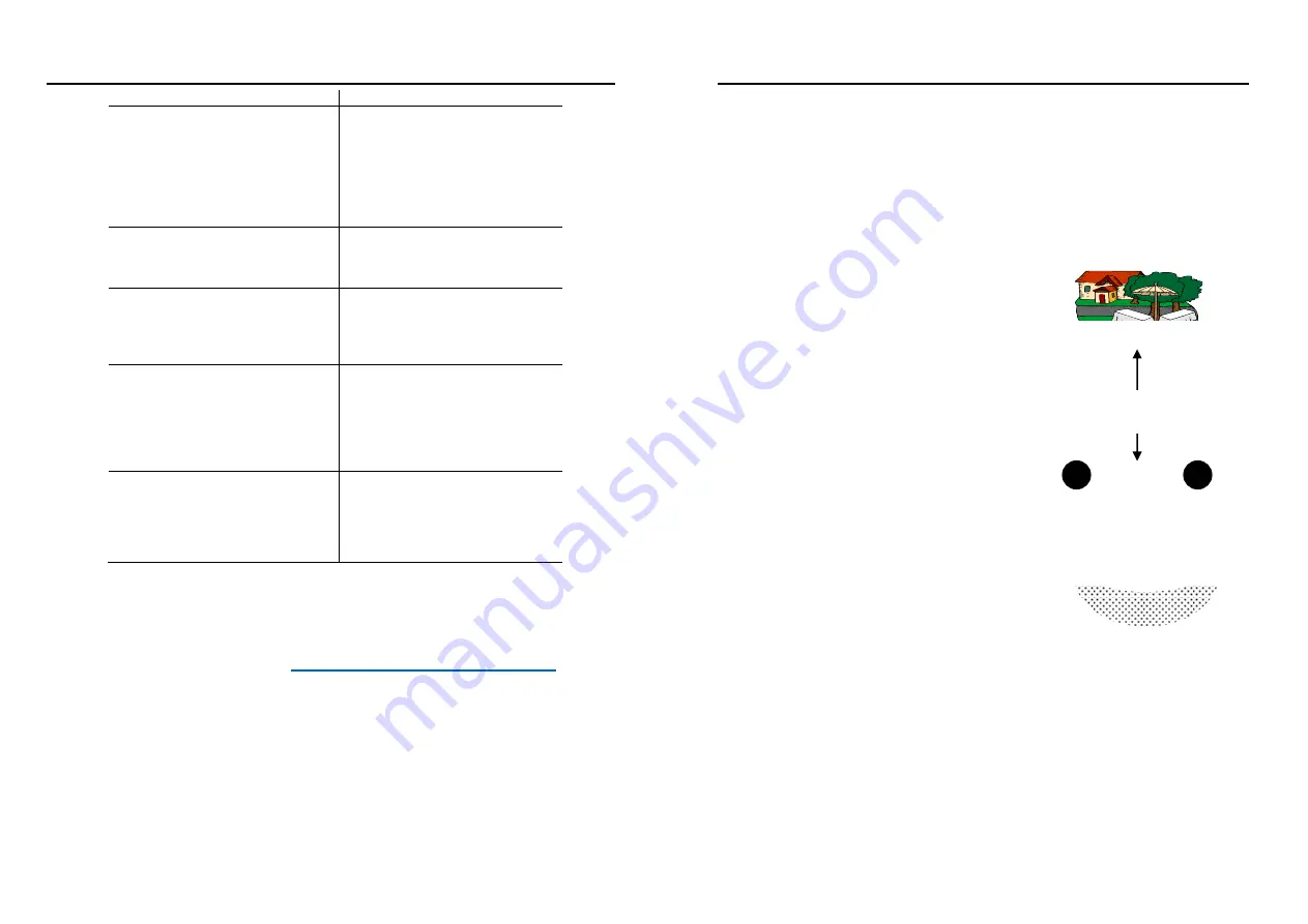 Stinger SBK15 Owner'S Manual Download Page 3