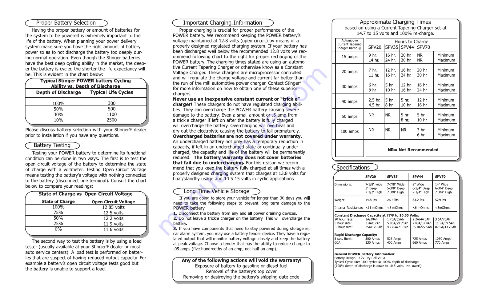 Stinger SPV20 Owners Manual Instructions Download Page 1