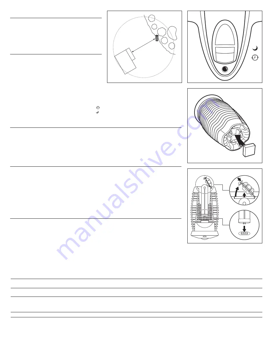 Stinger UV15 Series Owner'S Manual Download Page 3