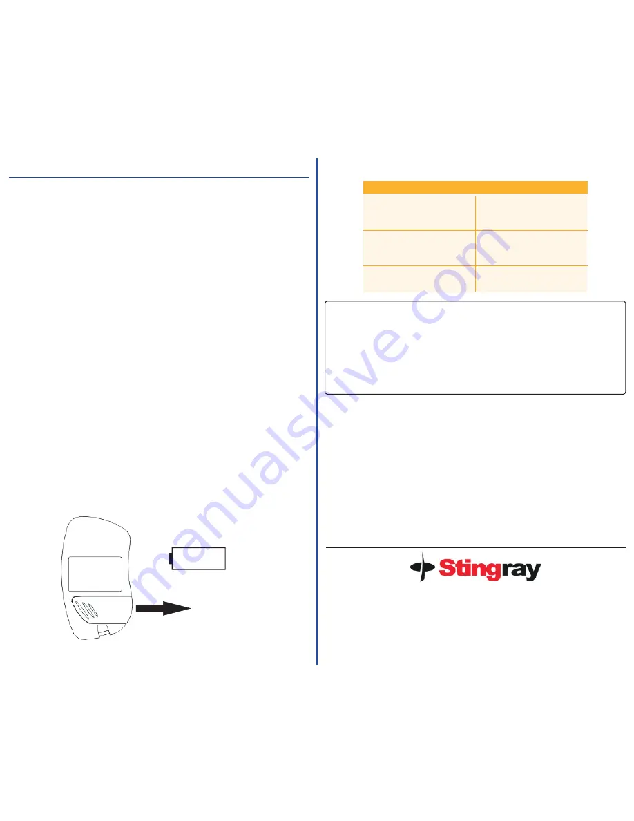 Stingray 295SEPA1V Скачать руководство пользователя страница 2