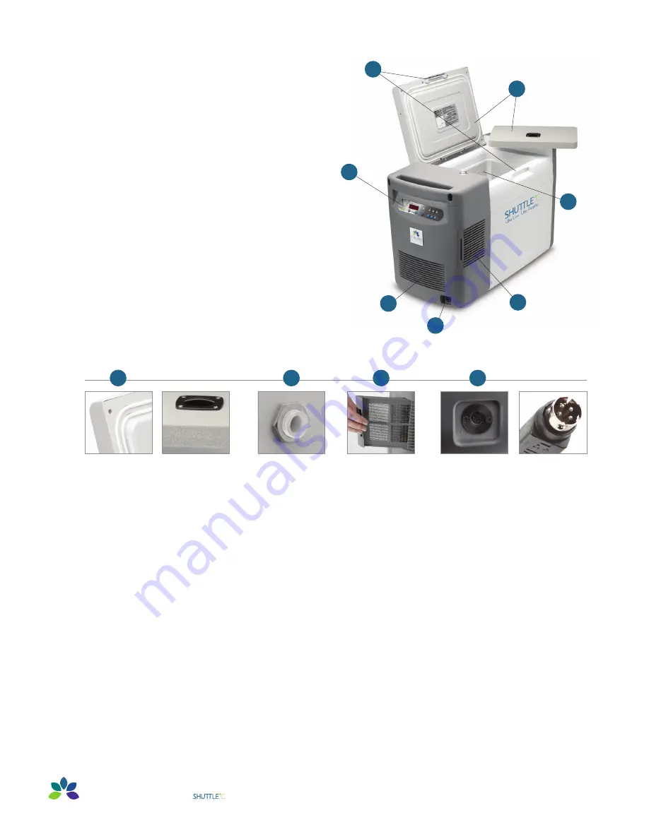 Stirling Shuttle ULT-25 Operating Manual Download Page 6