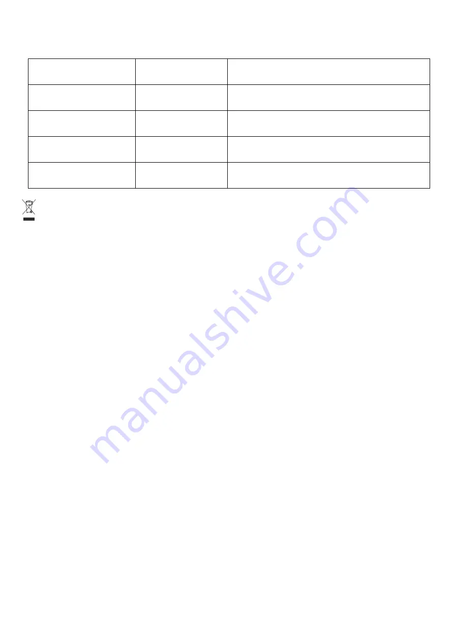 Stiroplus SP1050 Manual Download Page 18