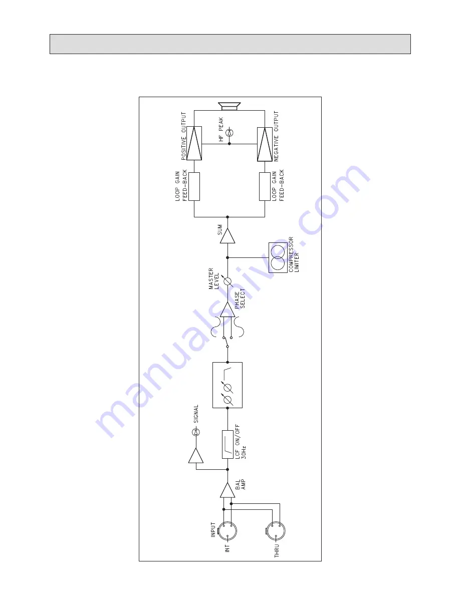 STK Professional Audio SP-112APM Скачать руководство пользователя страница 31