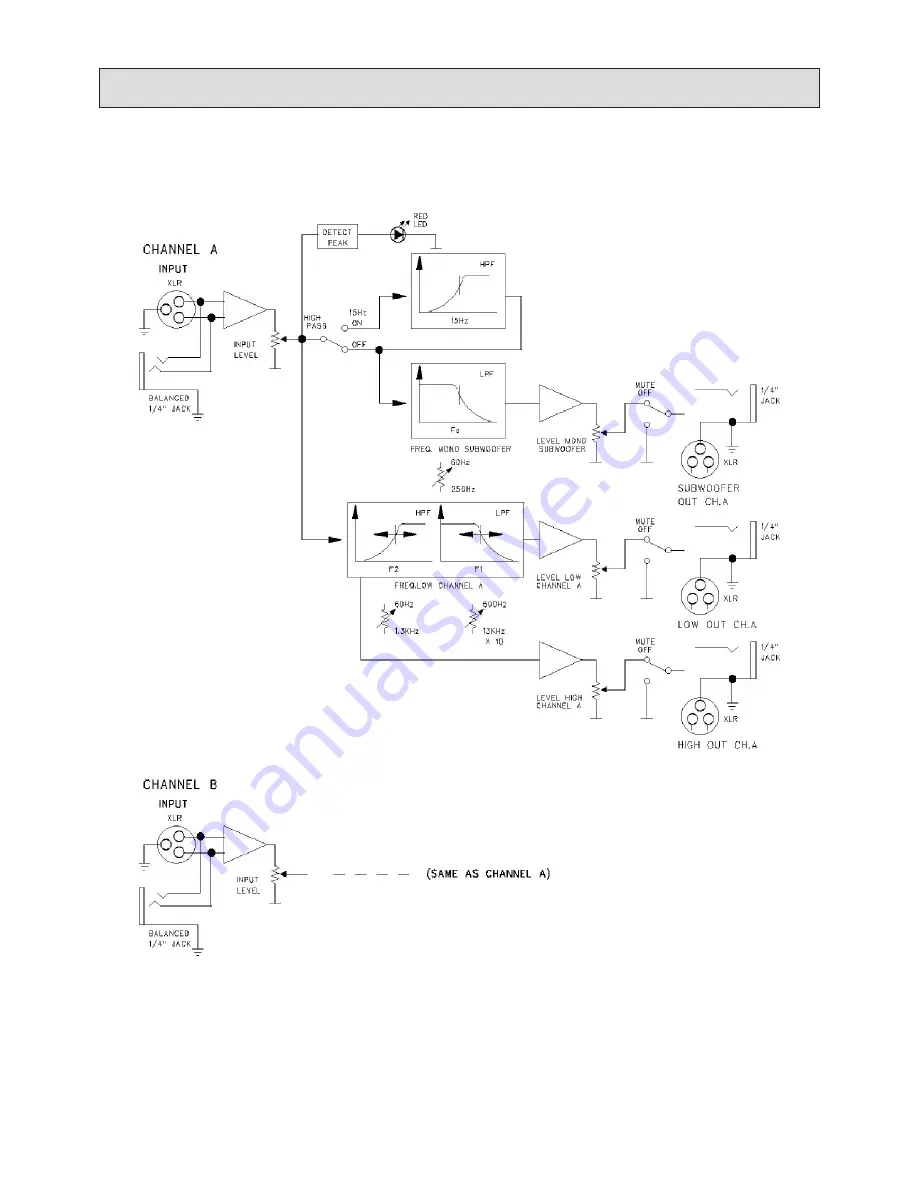 STK Professional Audio VC-23 Owner'S Manual Download Page 36