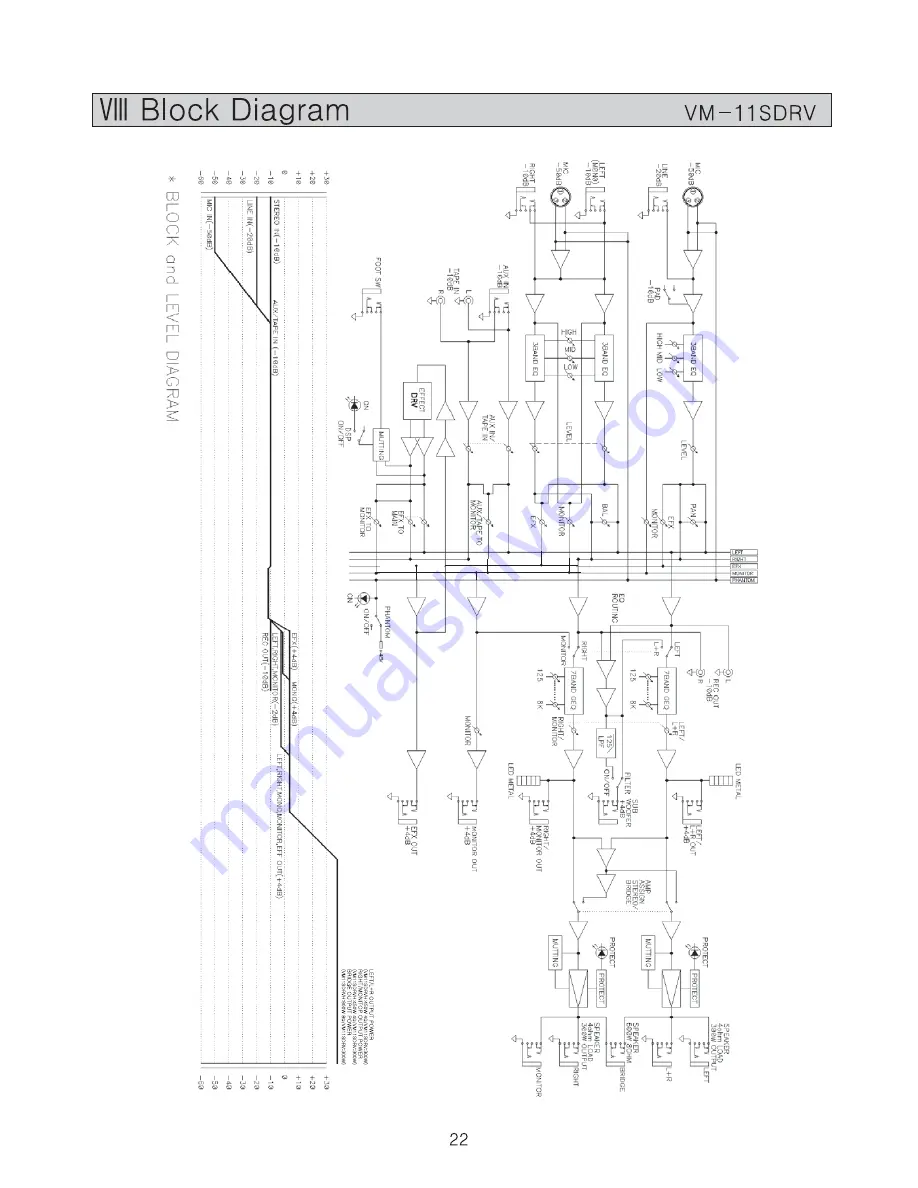 STK Professional Audio VM-11S DRV Скачать руководство пользователя страница 22