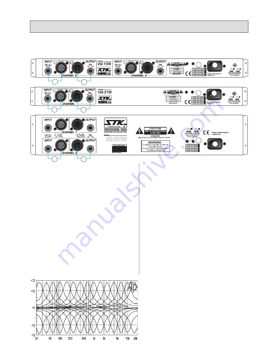 STK Professional Audio VQ-15N Скачать руководство пользователя страница 7