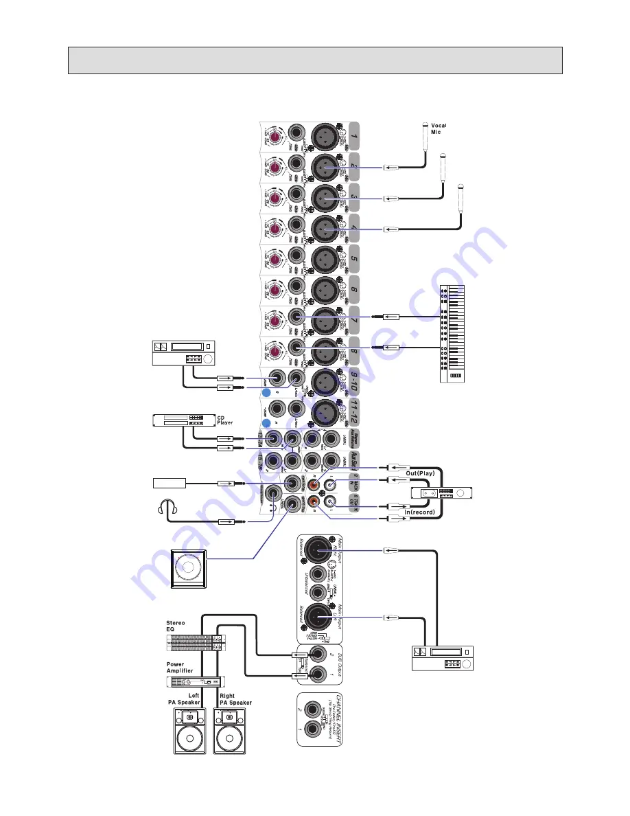 STK Professional Audio VX series Скачать руководство пользователя страница 25