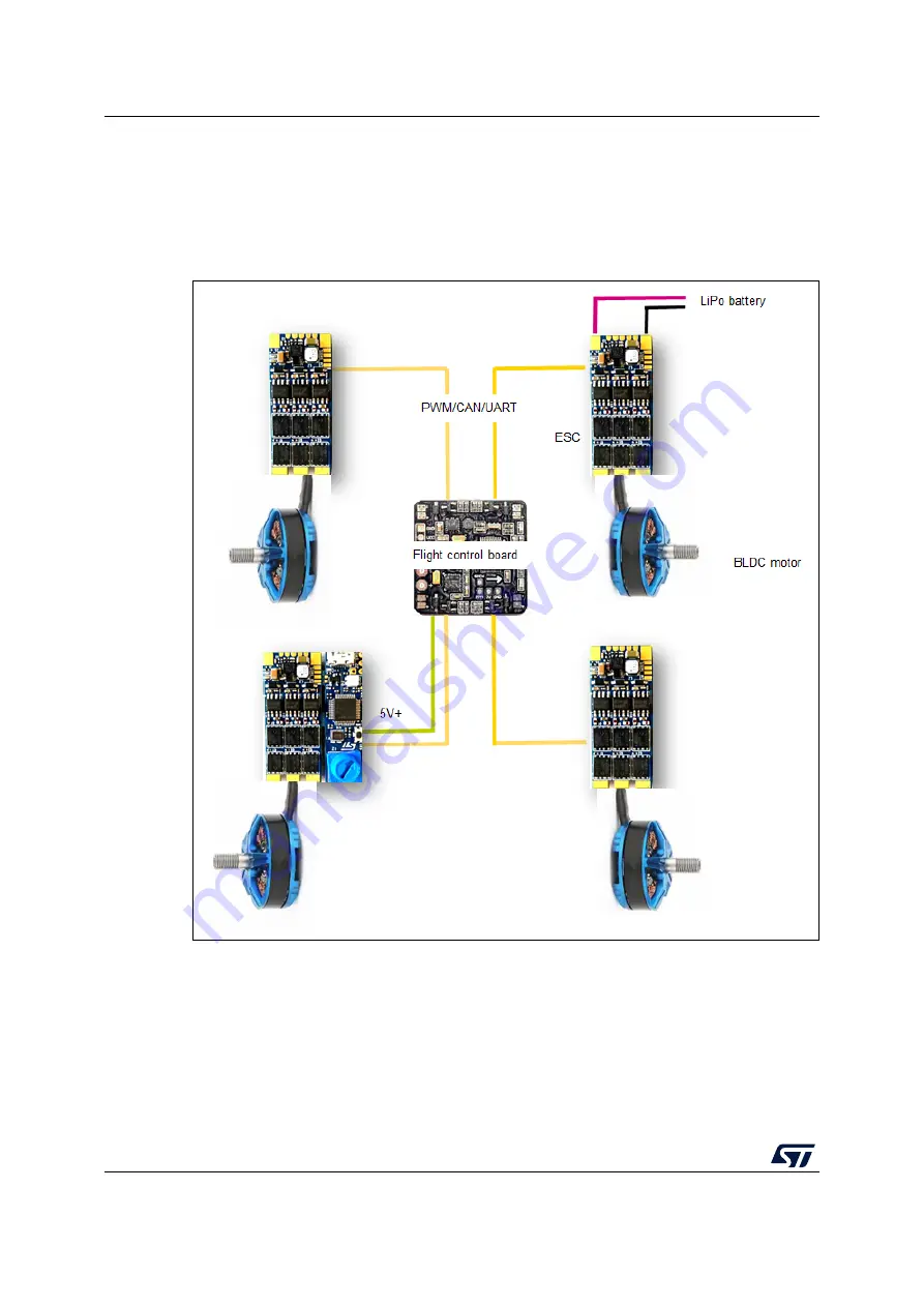 STMicroelectronics B-G431B-ESC1 Скачать руководство пользователя страница 10