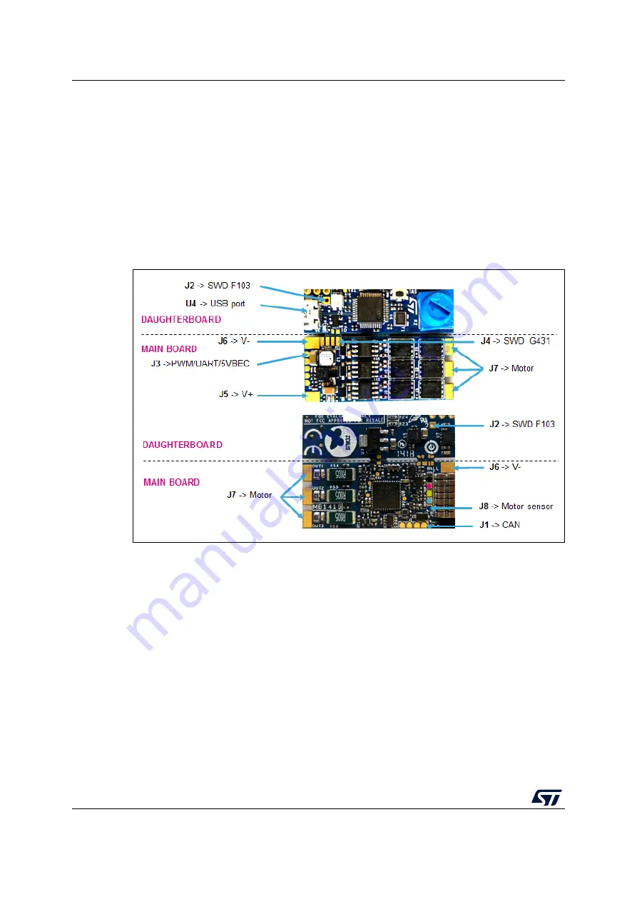 STMicroelectronics B-G431B-ESC1 Скачать руководство пользователя страница 14