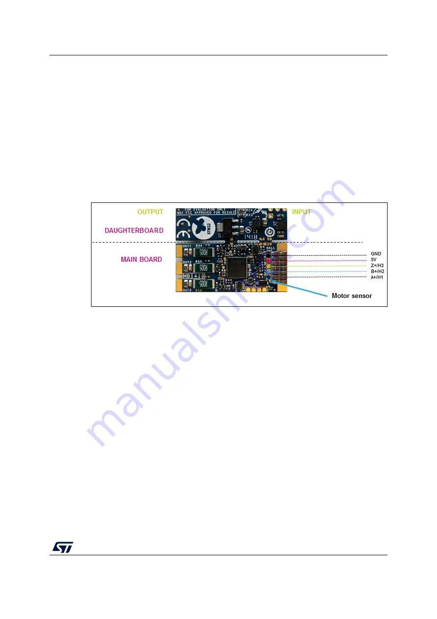 STMicroelectronics B-G431B-ESC1 Скачать руководство пользователя страница 15