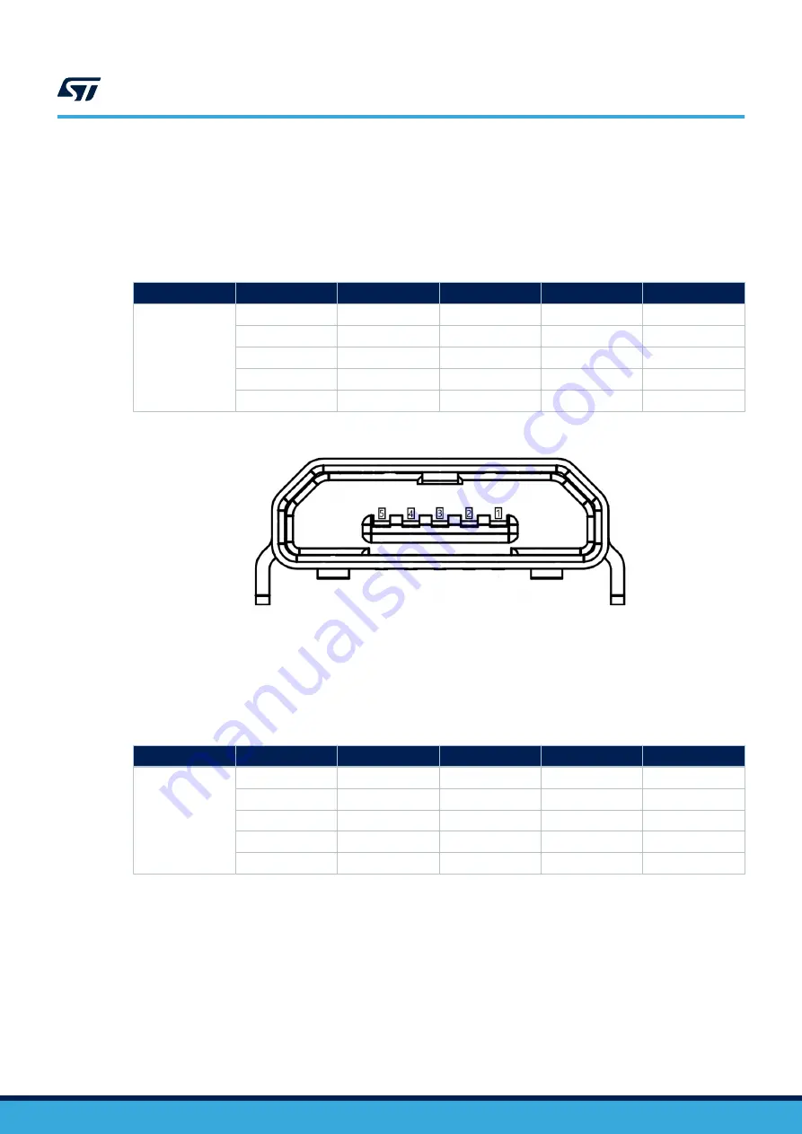 STMicroelectronics B-L462E-CELL1 User Manual Download Page 25