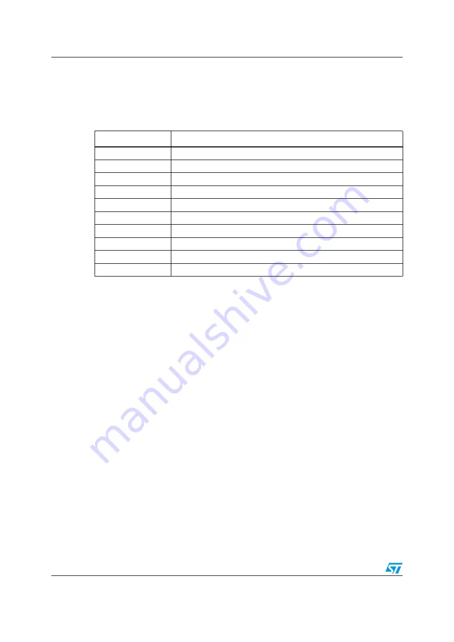 STMicroelectronics LED7707 Application Note Download Page 8