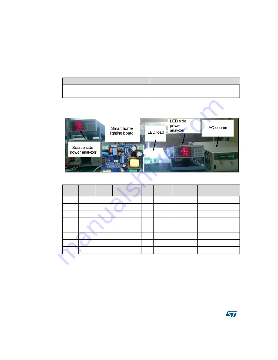 STMicroelectronics STEVAL-ILL082V1 Скачать руководство пользователя страница 10