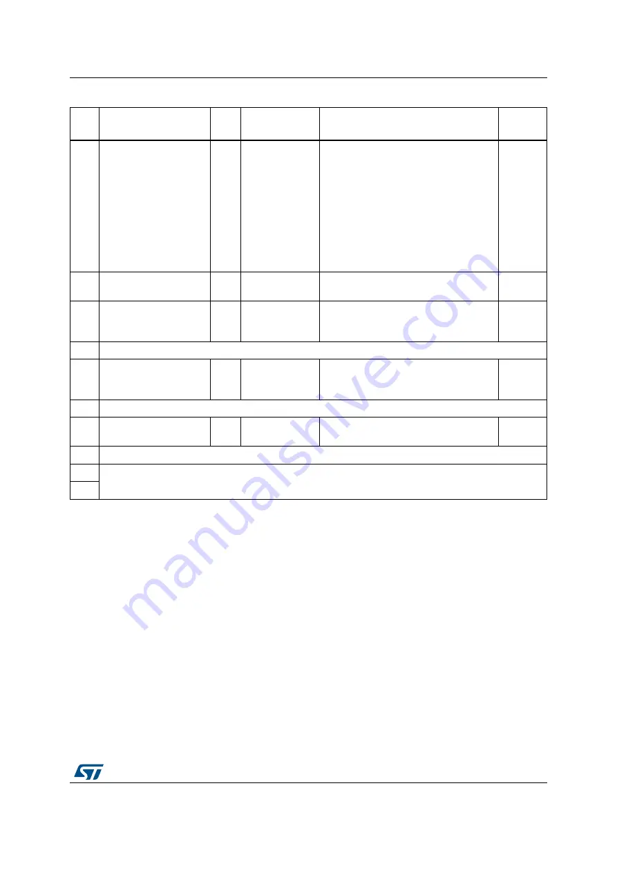 STMicroelectronics STM32F405 Reference Manual Download Page 1037