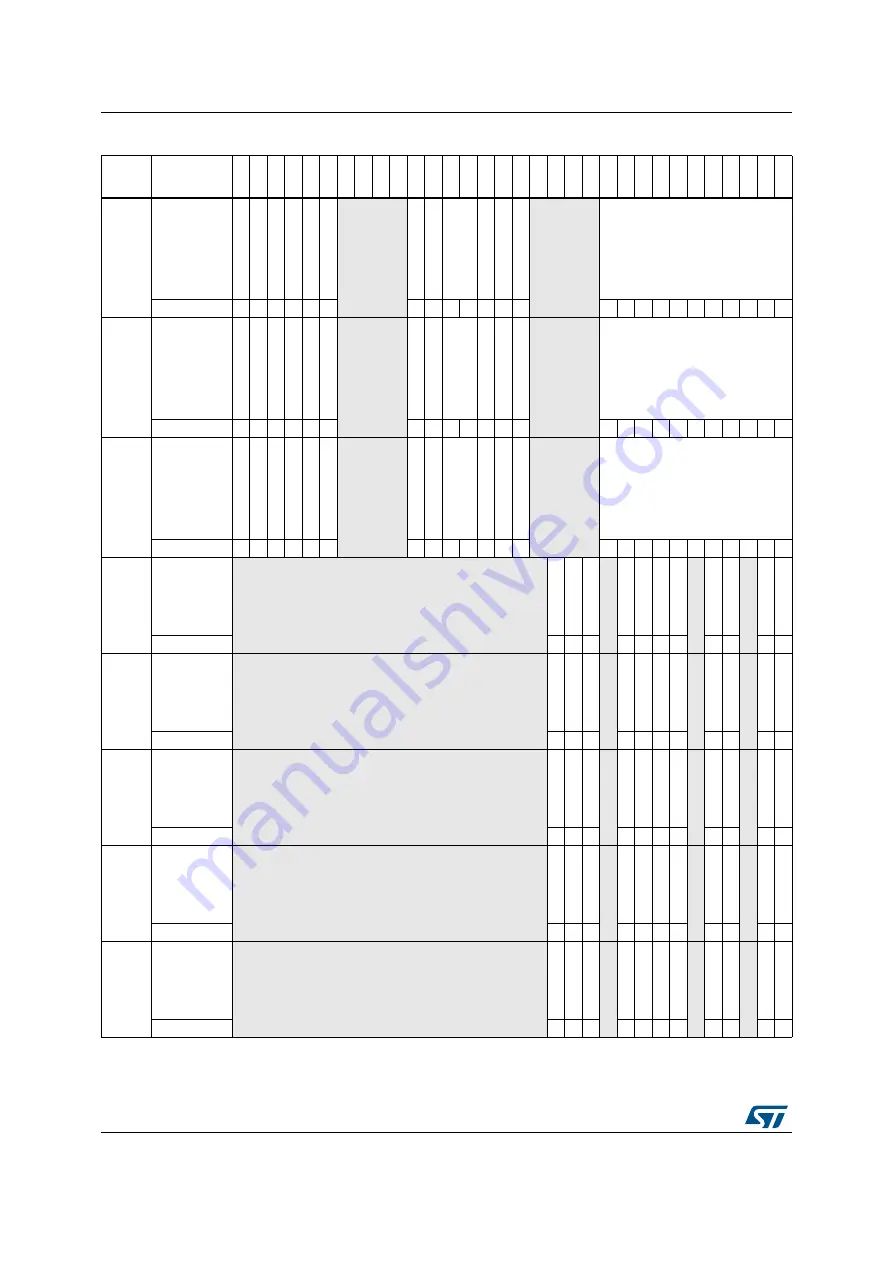 STMicroelectronics STM32F405 Скачать руководство пользователя страница 1470