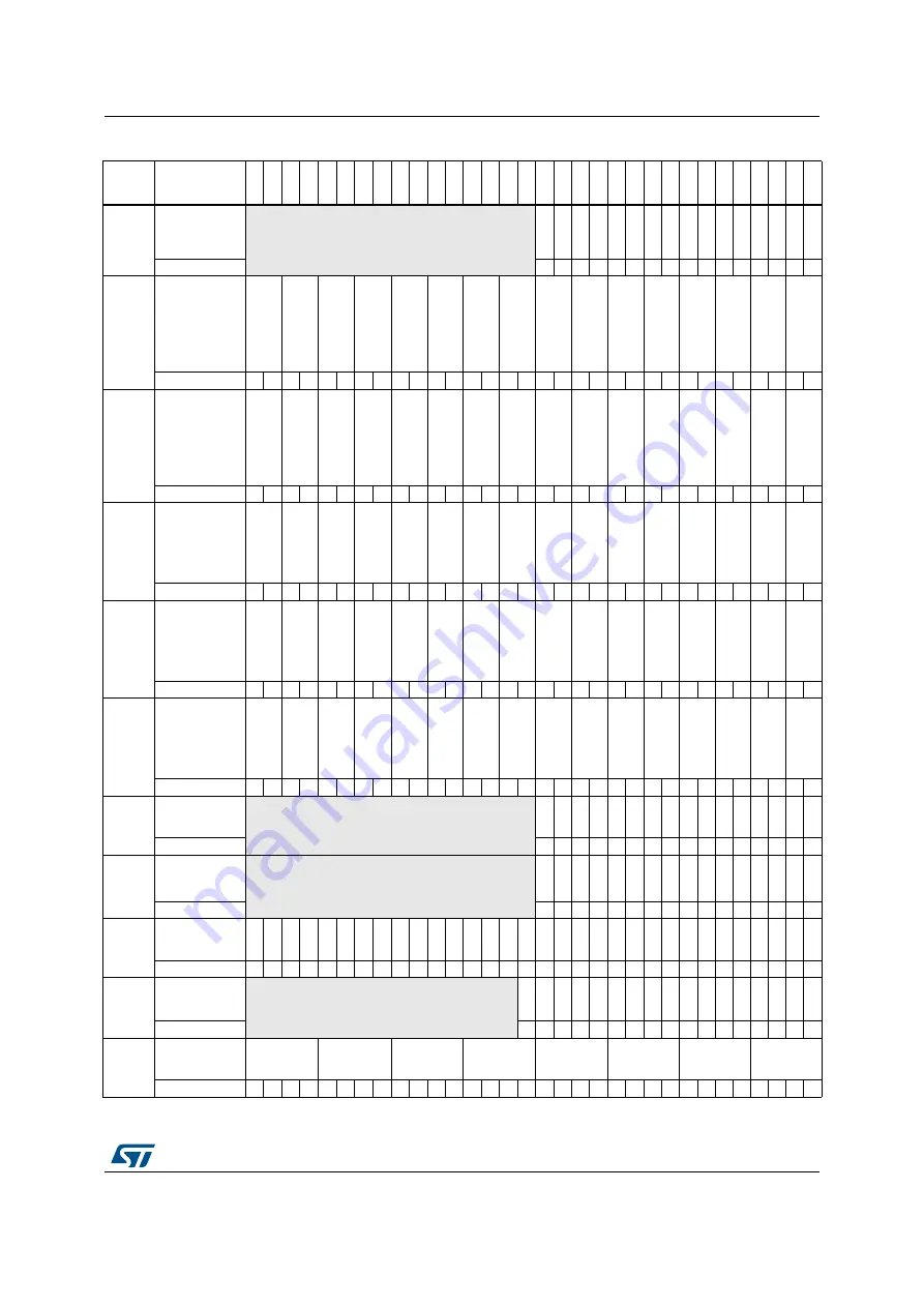 STMicroelectronics STM32F405 Скачать руководство пользователя страница 289