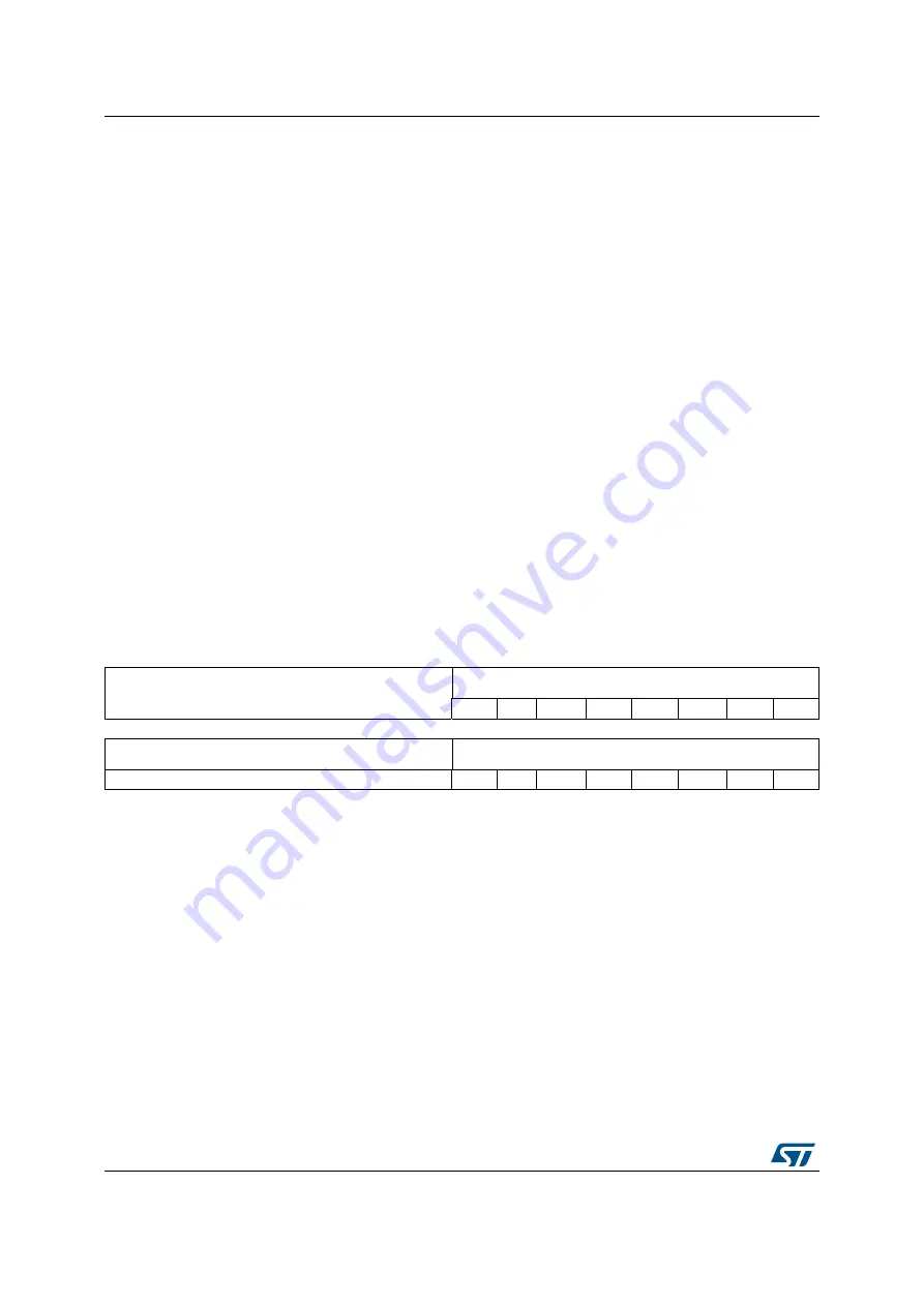 STMicroelectronics STM32F405 Reference Manual Download Page 502