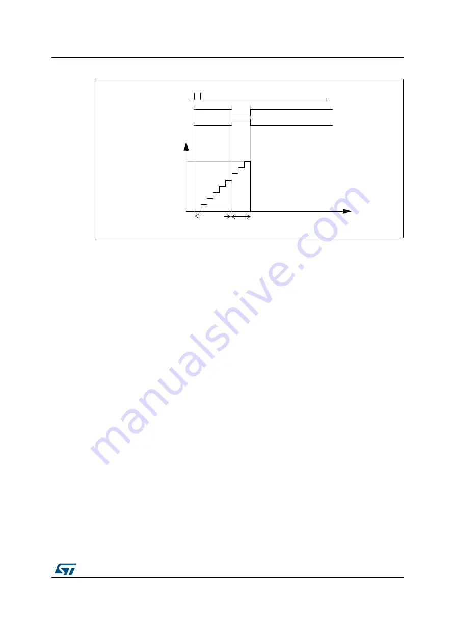 STMicroelectronics STM32F405 Reference Manual Download Page 657