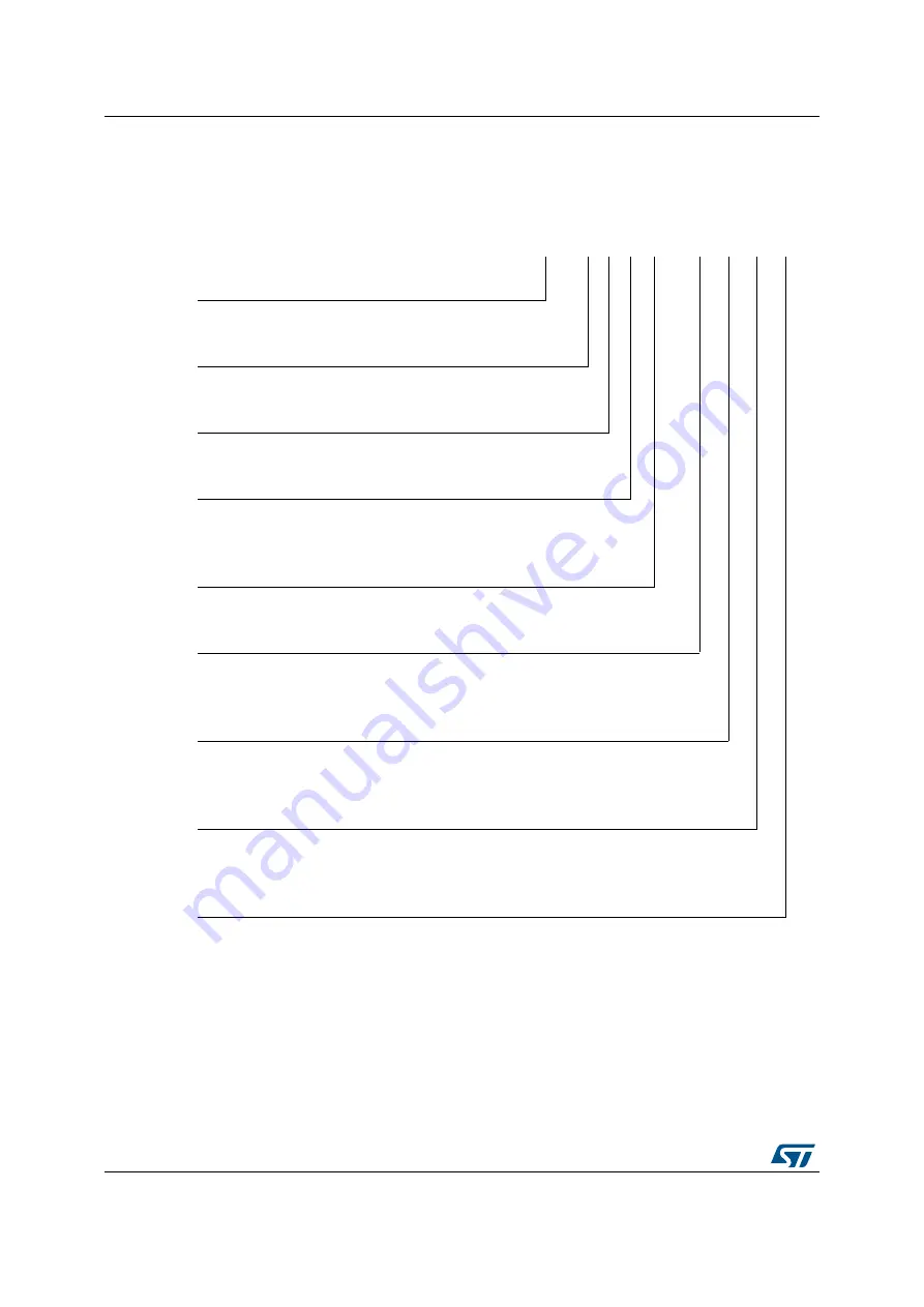 STMicroelectronics STM32L162RC Скачать руководство пользователя страница 116