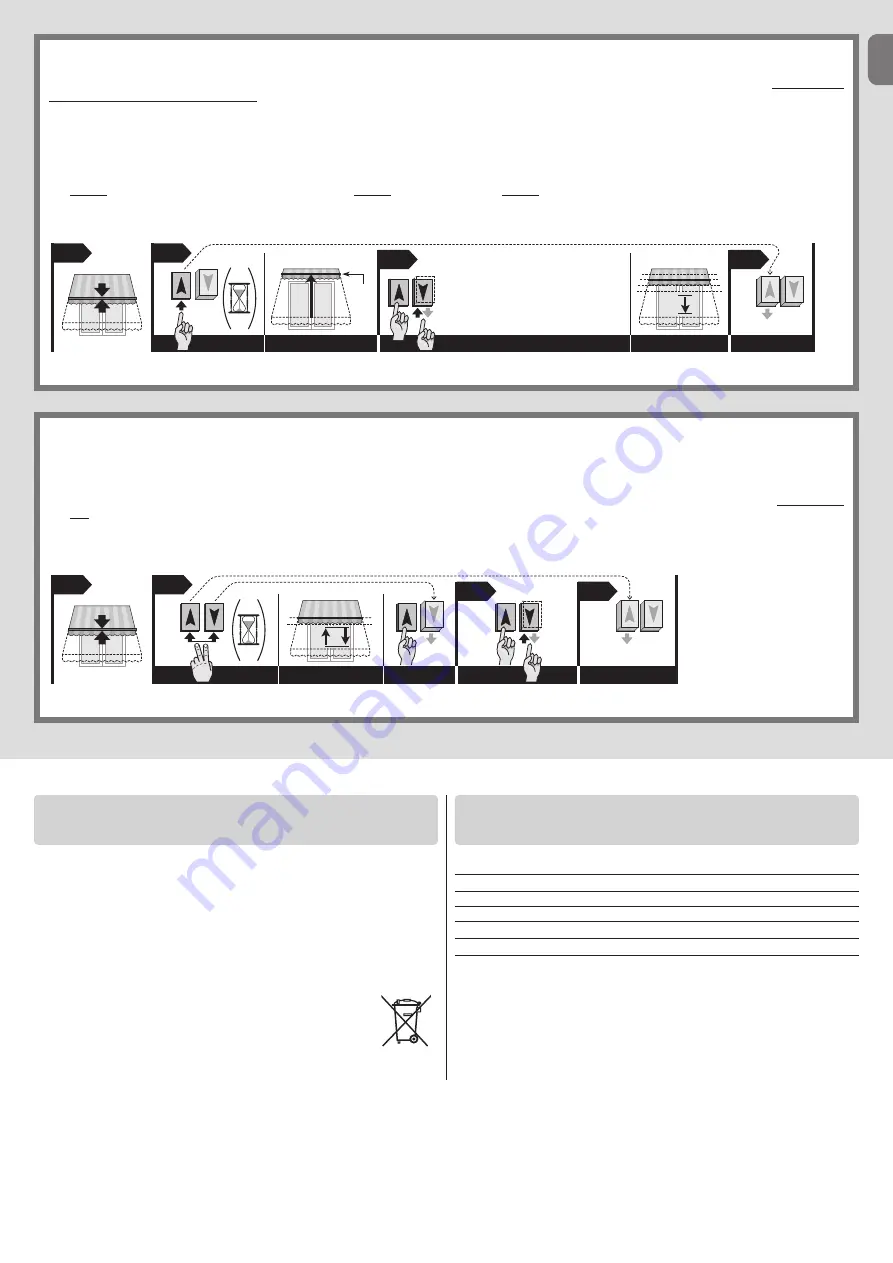 Stobag MOVENO Tandem DWIR-E Instructions And Warnings For Installation And Use Download Page 5