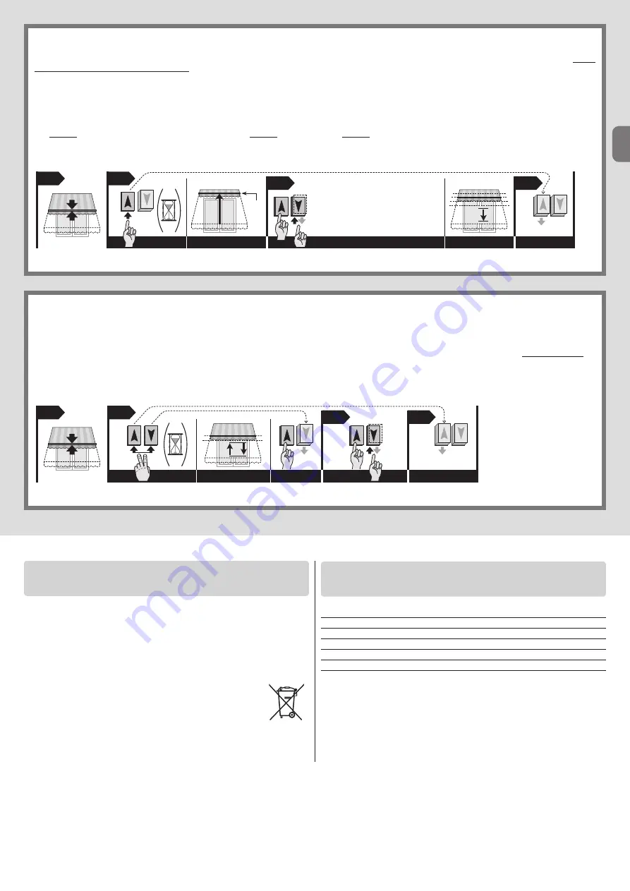 Stobag MOVENO Tandem DWIR-E Instructions And Warnings For Installation And Use Download Page 13