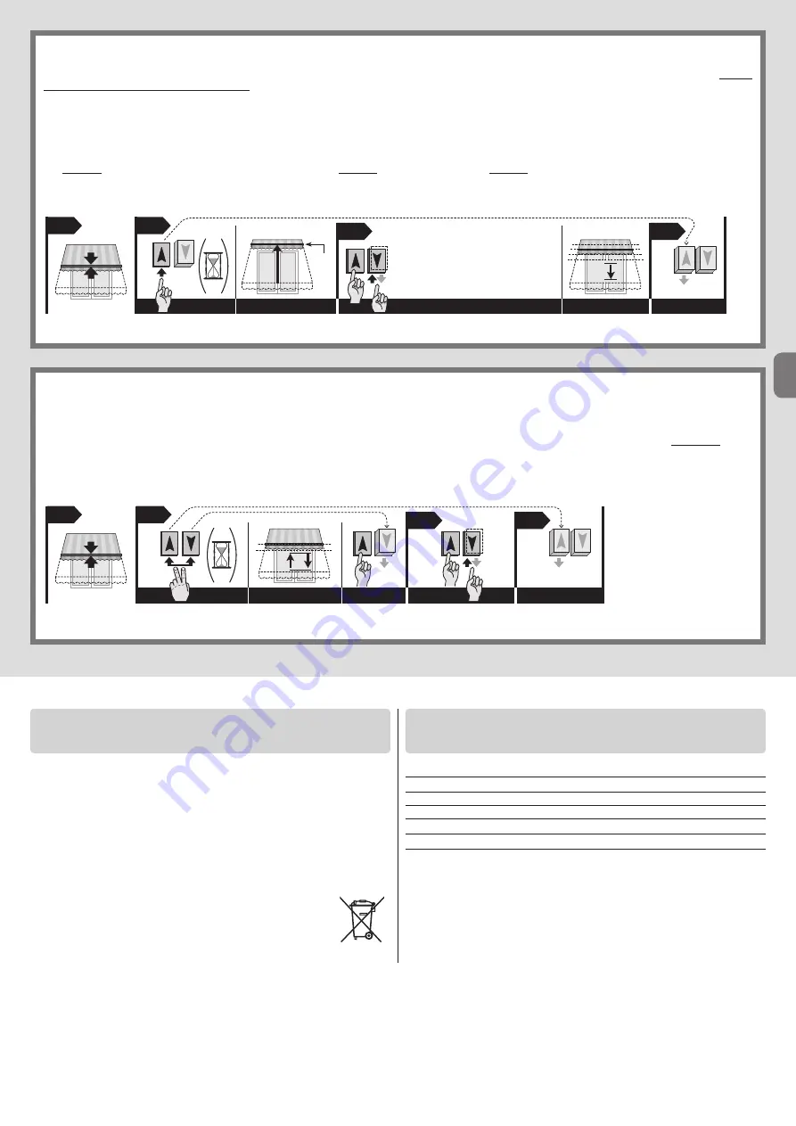 Stobag MOVENO Tandem DWIR-E Instructions And Warnings For Installation And Use Download Page 25