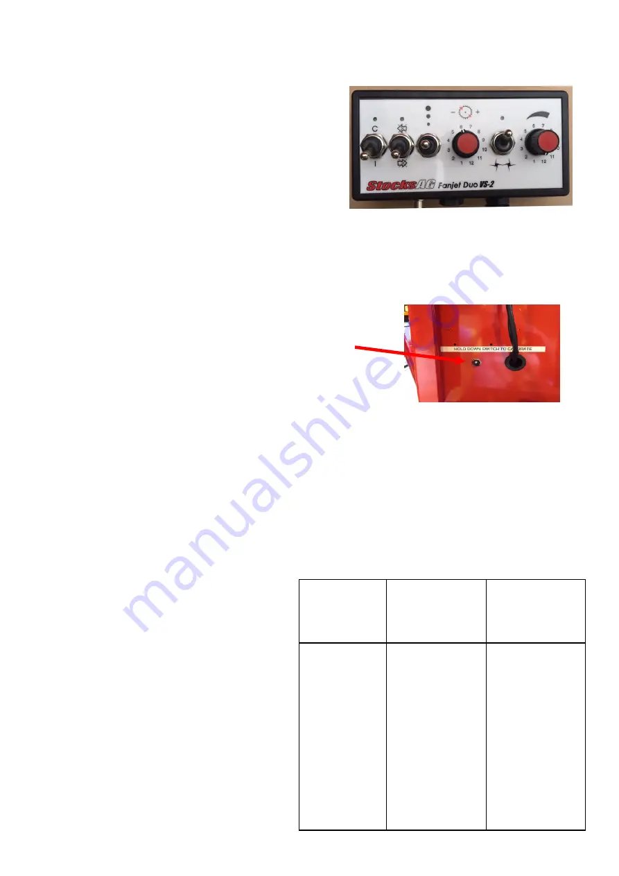 Stocks AG Fan Jet Duo Plus VS-2 130 Original Operating Manual And Parts List Download Page 20