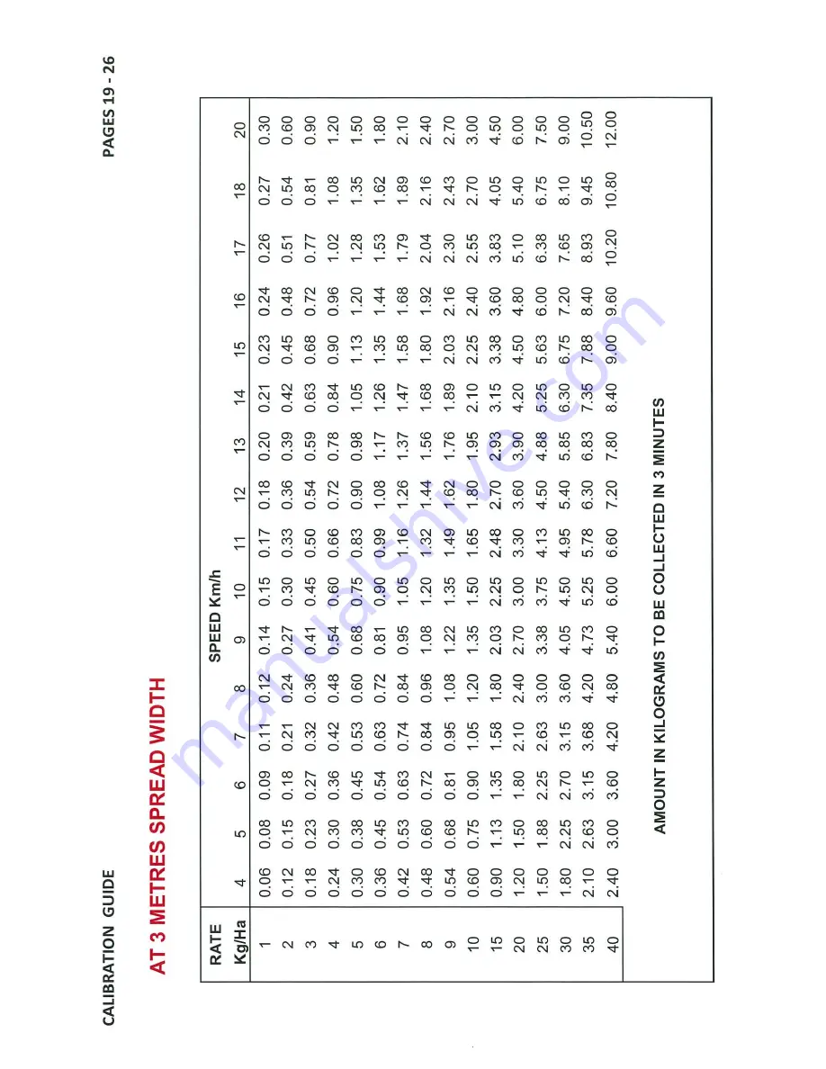 Stocks AG Turbo Jet 10 Operating Instructions Manual Download Page 20