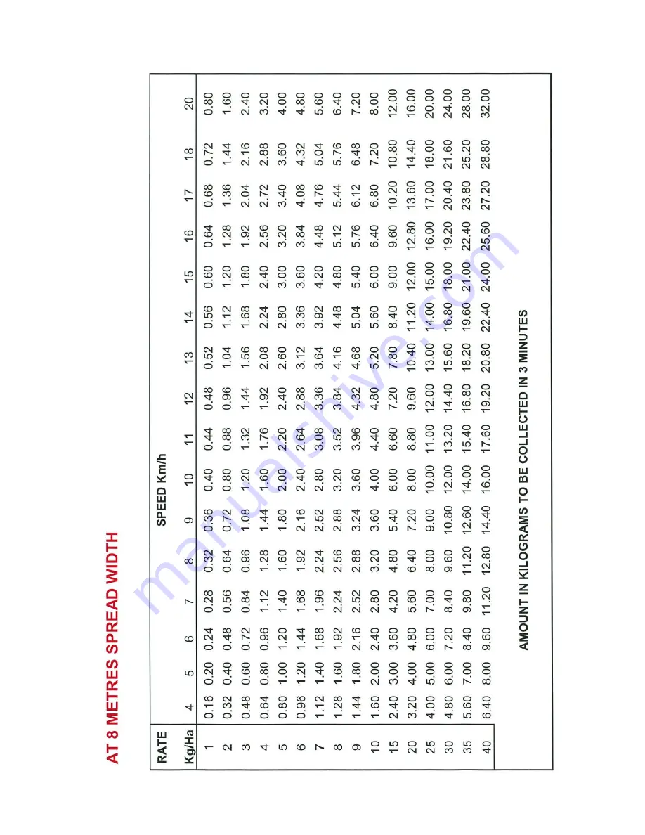 Stocks AG Turbo Jet 10 Скачать руководство пользователя страница 25