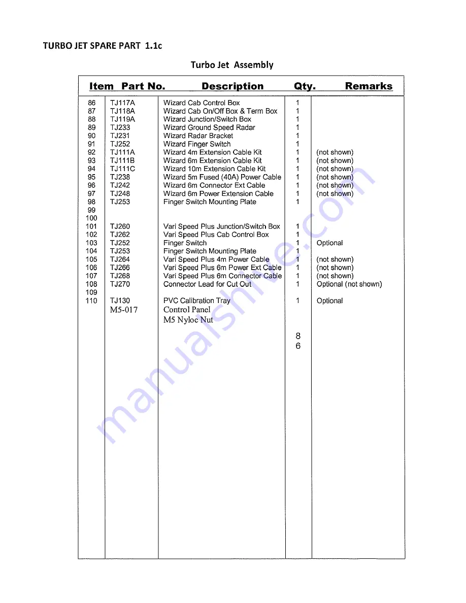 Stocks AG Turbo Jet 10 Operating Instructions Manual Download Page 31