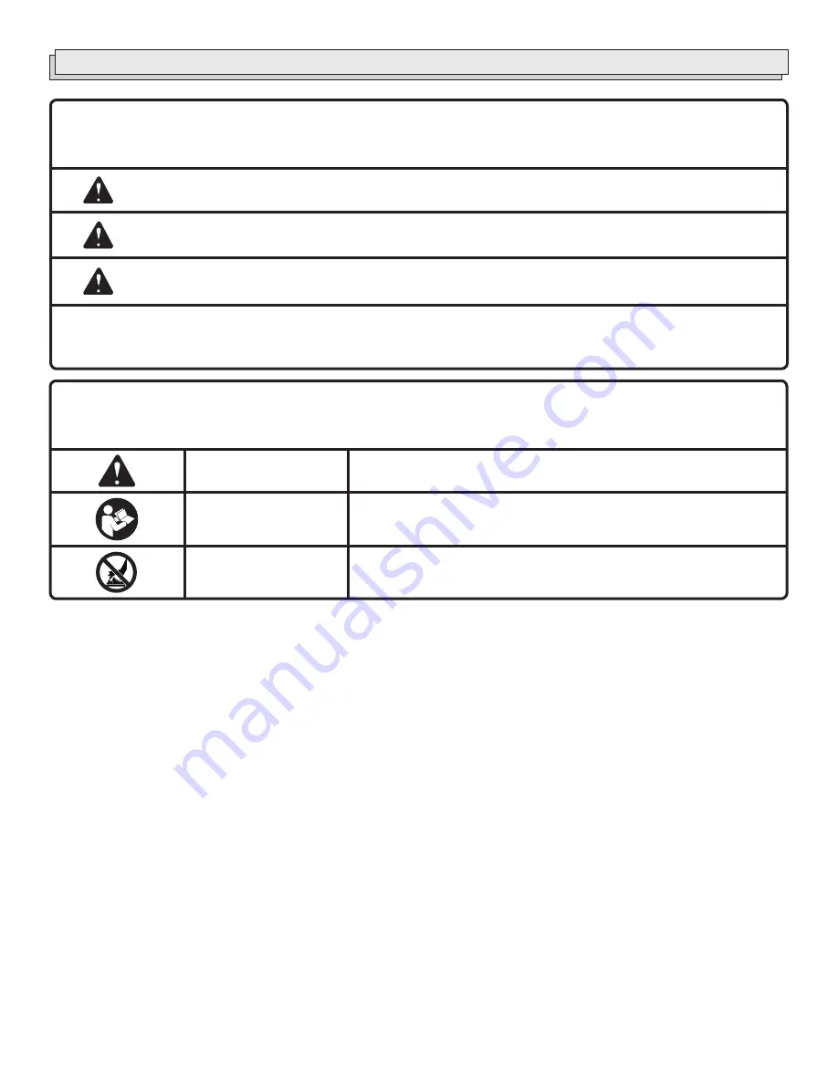 STOK Quattro SGP4032N Operator'S Manual Download Page 57