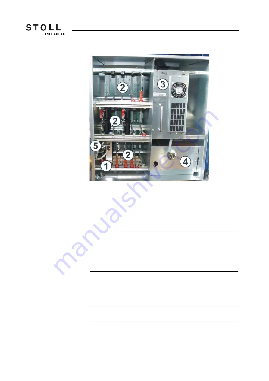 Stoll CMS 730 S Скачать руководство пользователя страница 374