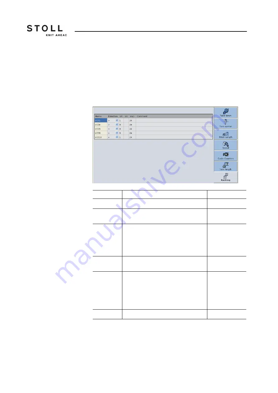 Stoll CMS ADF-3 Operating Instructions Manual Download Page 144