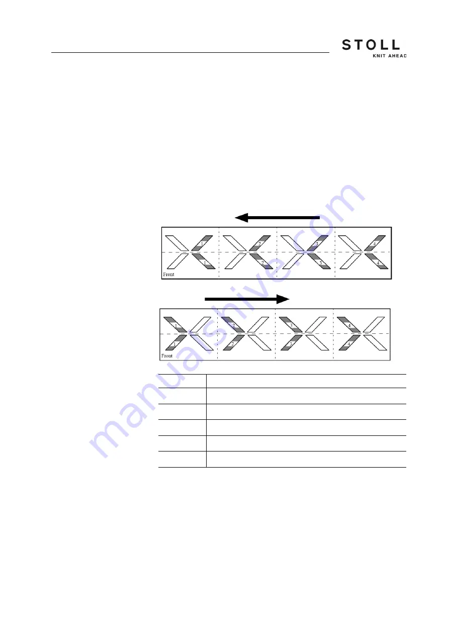 Stoll CMS ADF-3 Operating Instructions Manual Download Page 169