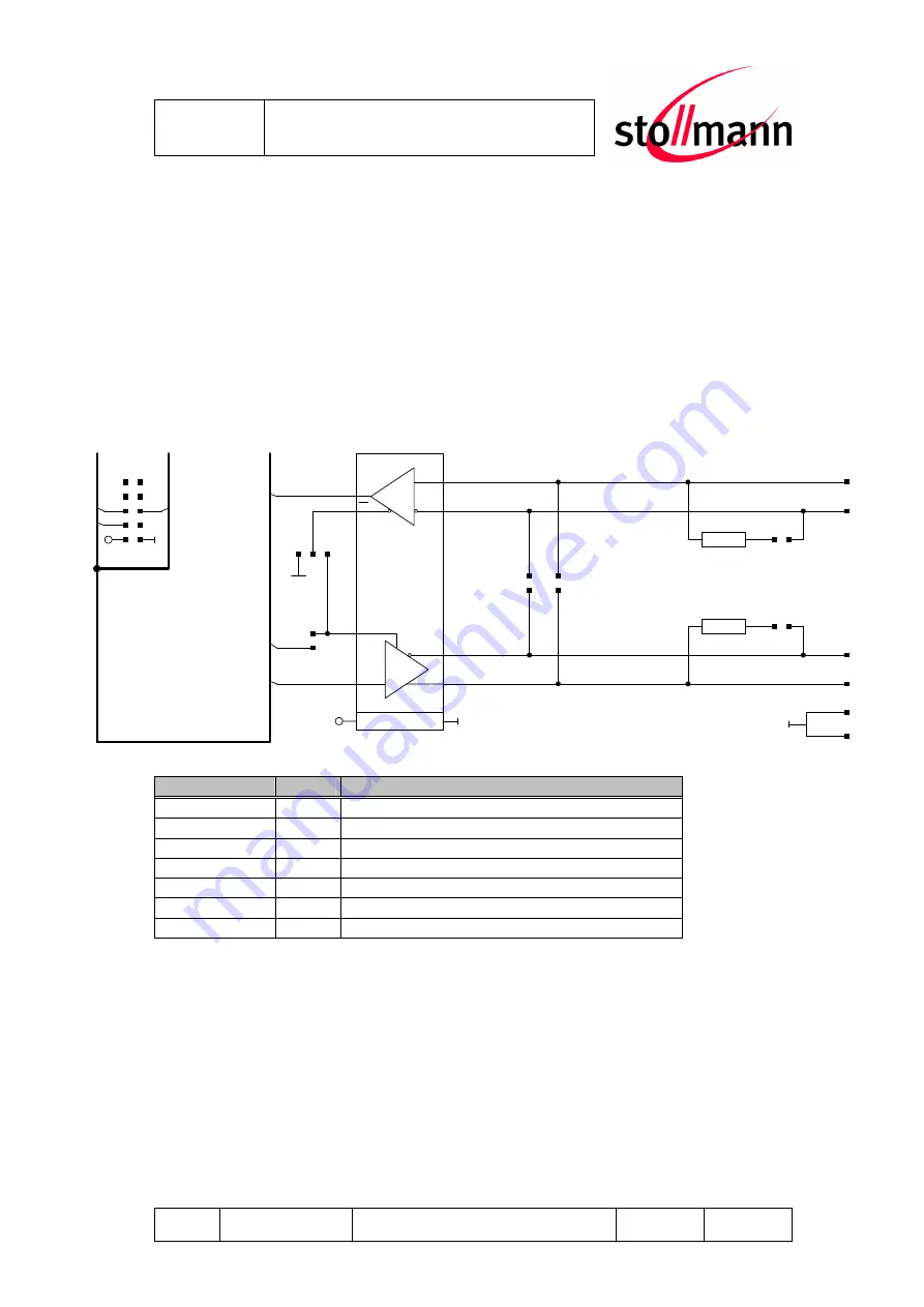 Stollmann BlueEva+C11/G2 Скачать руководство пользователя страница 21