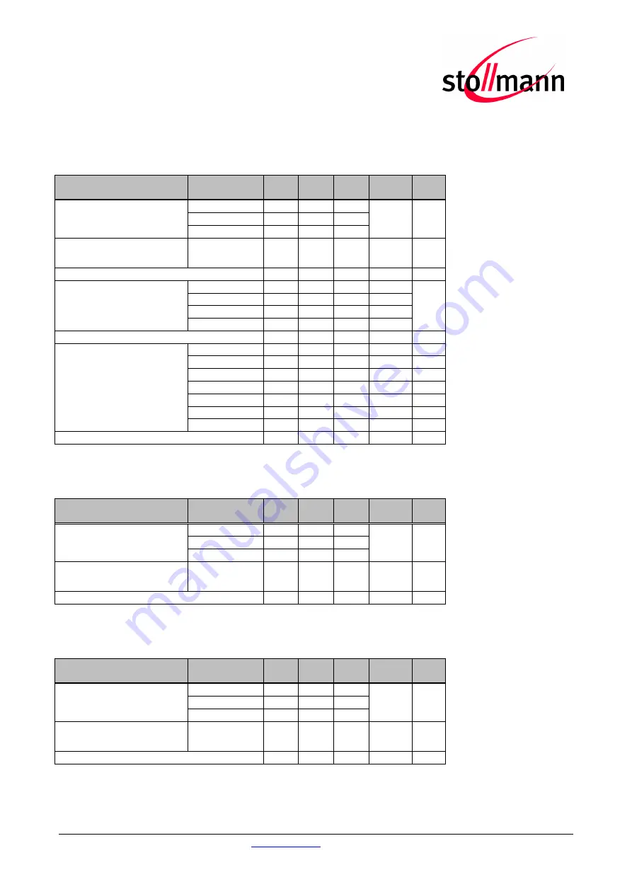 Stollmann BlueMod+SR/AI Hardware Reference Manual Download Page 43