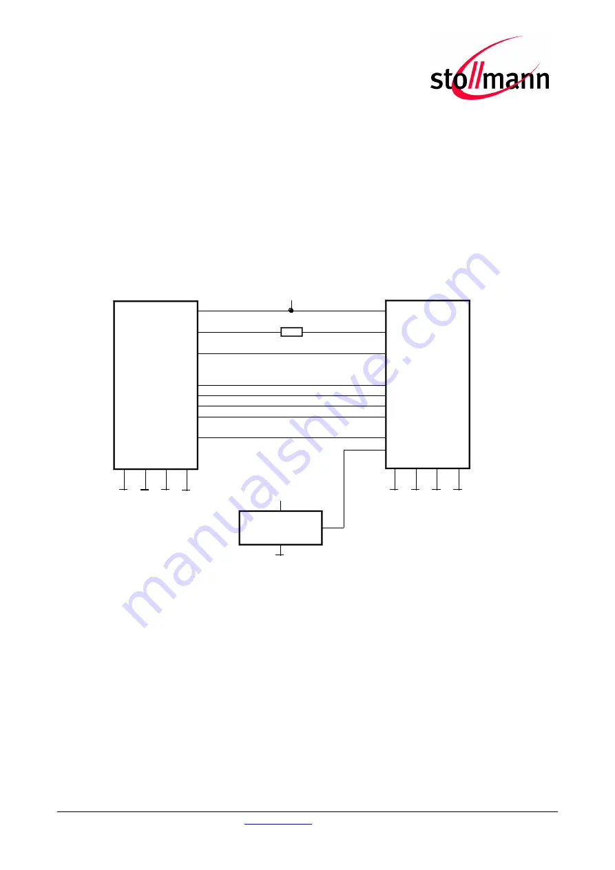 Stollmann BlueMod+SR/AI Hardware Reference Manual Download Page 54