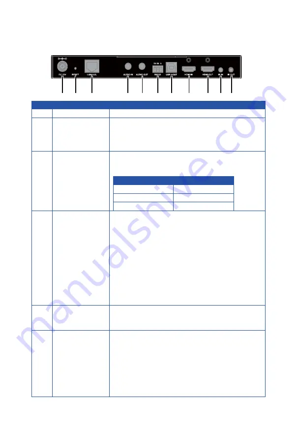 Stoltzen APOLLO SA-6000D User Manual Download Page 9